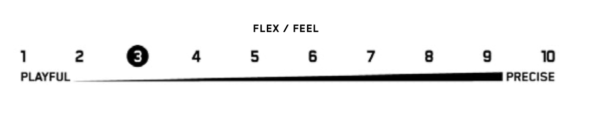 K2 Flex 3